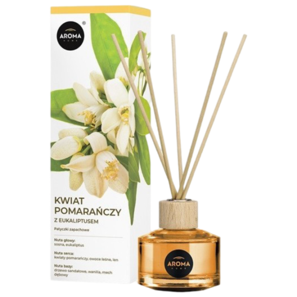 Освежитель воздуха для дома Aroma Home One Line Combo Апельсин с эвкалиптом / 0.1л photo 1