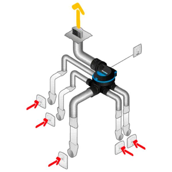 Ventilație Aldes Kit EasyHOME HYGRO Classic Black / 32 dB photo 6 Ventilație Aldes Kit EasyHOME HYGRO Classic Black / 32 dB photo 6