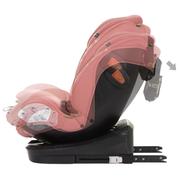 Детское автокресло Chipolino Volare  0 месяцев - 12 лет / 36 кг / Розовый photo 4 Детское автокресло Chipolino Volare  0 месяцев - 12 лет / 36 кг / Розовый photo 4
