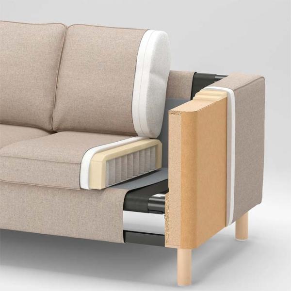 Диван Ikea Parup/Vissle (5787377) Полиэстер / Жёлто-коричневый photo 6