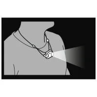 Lanternă Fenix Bindi Headlamp Black photo 7