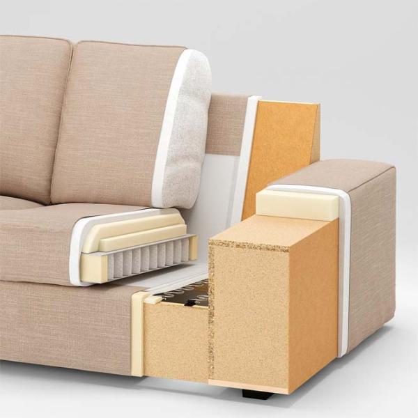 Canapea Ikea Kivik/Tresund (5786809) Bumbac / Antracite photo 4
