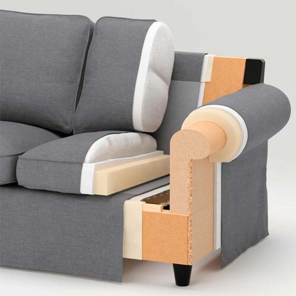 Canapea Ikea Ektorp/Kilanda (5786527) Bumbac / Light-Beige photo 4