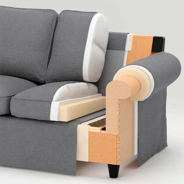 Диван Ikea Ektorp/Hakebo (5786605) Хлопок / Gray Green photo 4