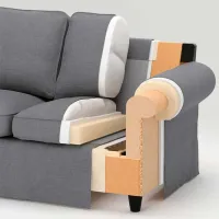 Canapea Ikea Ektorp/Hakebo (5786605) Bumbac / Gray Green photo 4