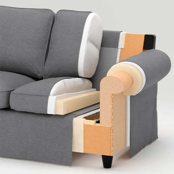 Canapea Ikea Ektorp/Hakebo (5786766) Bumbac / Dark Gray photo 5