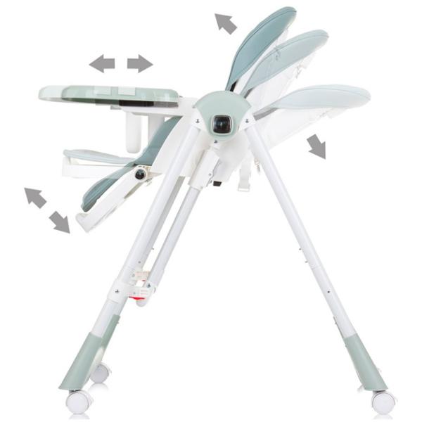 Scaun de masă Chipolino 2in1 Milk Shake (STHMS02406PG) / 0 luni / Green  photo 9