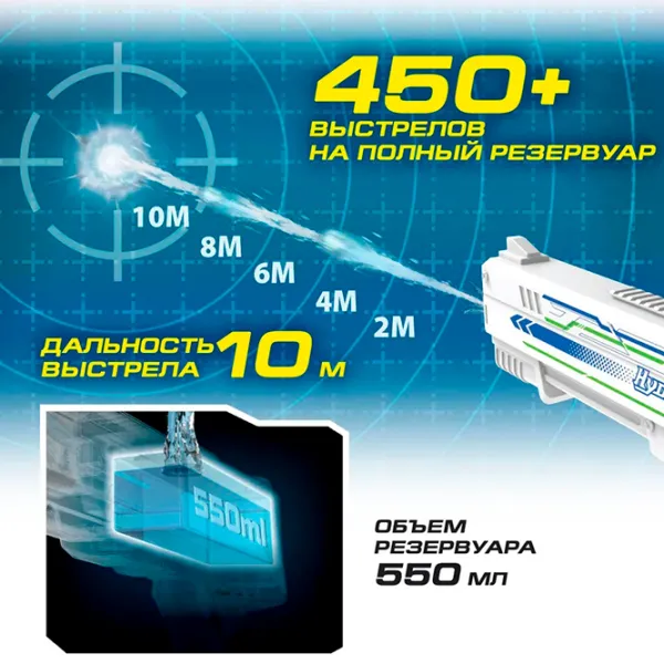 Pistol cu apă Silverlit HydroMad 81149 8+ / Apă / Blue photo 3 Pistol cu apă Silverlit HydroMad 81149 8+ / Apă / Blue photo 3