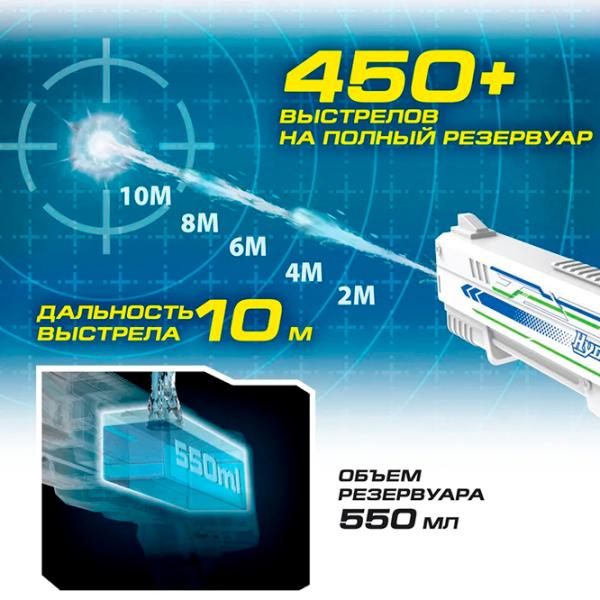 Pistol cu apă Silverlit HydroMad 81149 8+ / Apă / Blue photo 3 Pistol cu apă Silverlit HydroMad 81149 8+ / Apă / Blue photo 3