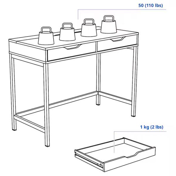Masă de birou Ikea Alex PAL/ Dark Gray photo 4