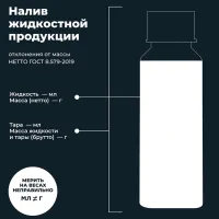 Стеклоомывающая жидкость LAVR Ln1225 LVR-Ln1225 Лето / 0.12л / Свежий photo 4