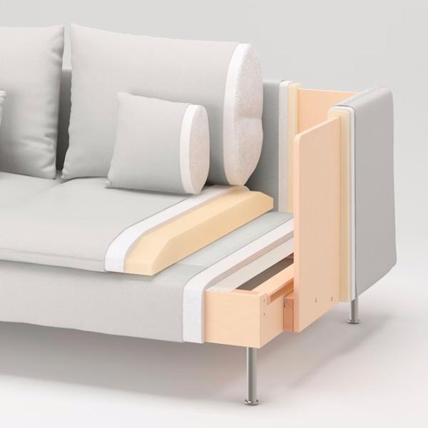 Кресло Ikea Soderhamn/Fridtuna Нержавеющая сталь Бежевый photo 8 Кресло Ikea Soderhamn/Fridtuna Нержавеющая сталь Бежевый photo 8