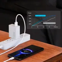Сетевое зарядное устройство Xiaomi Hyper Charge Combo 3 A / Белый photo 3