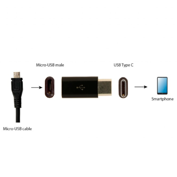 Адаптер Cablexpert A-USB2-CMmF-01 USB Type-C / Черный photo 2