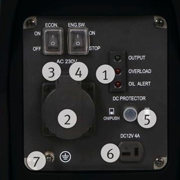 Генератор Unicraft PG-I 12 SR 230 В Бензин / 1 кВт photo 4 Генератор Unicraft PG-I 12 SR 230 В Бензин / 1 кВт photo 4