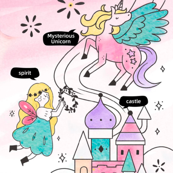 Set de creație Mideer Watercolour Painting Unicorn Legend MD4297 3+ / Multicolor Multicolor photo 3