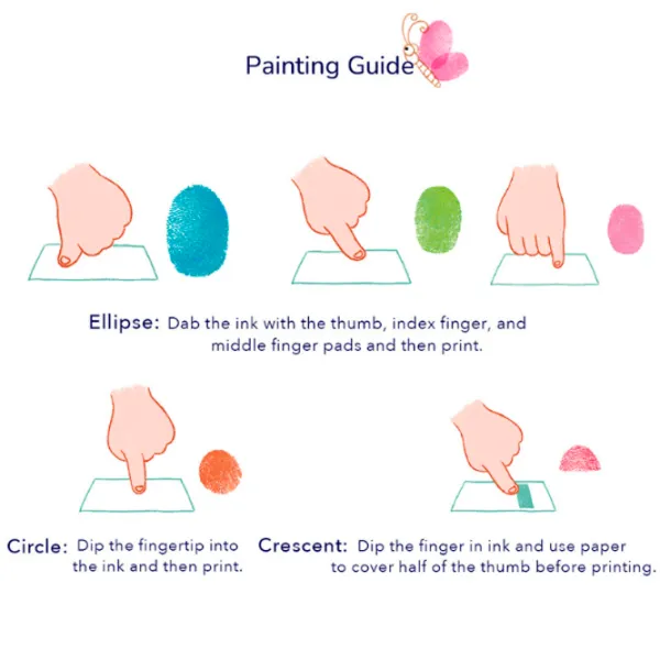 Set de creație Mideer Creative Finger Paint Kit Secret Garden CT1504 1+ / Multicolor Green photo 2