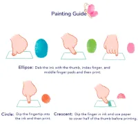 Set de creație Mideer Creative Finger Paint Kit Secret Garden CT1504 1+ / Multicolor Green photo 2