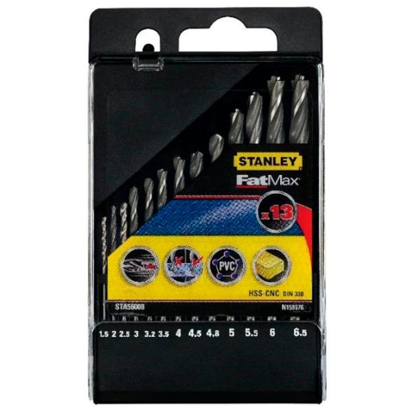 Набор сверл Stanley STA56008 HSS-CNC photo 1