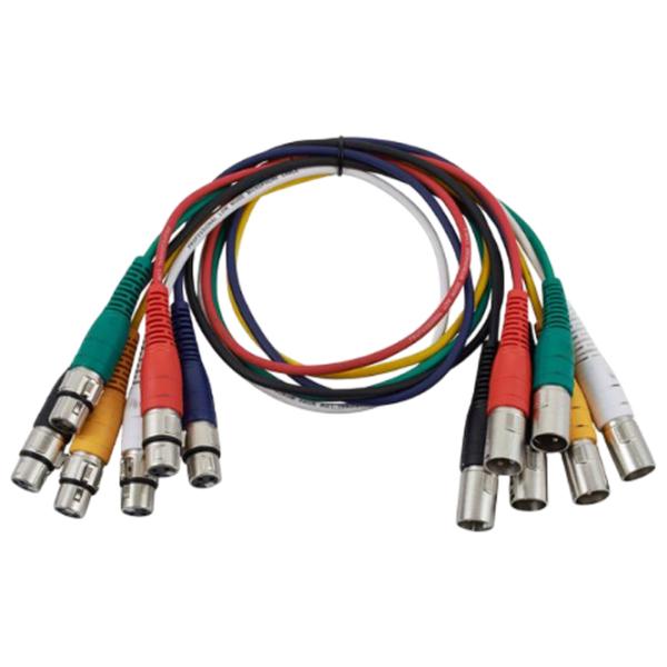 Cablu audio Sssnake Patchcable PVC / Multicolor photo 1