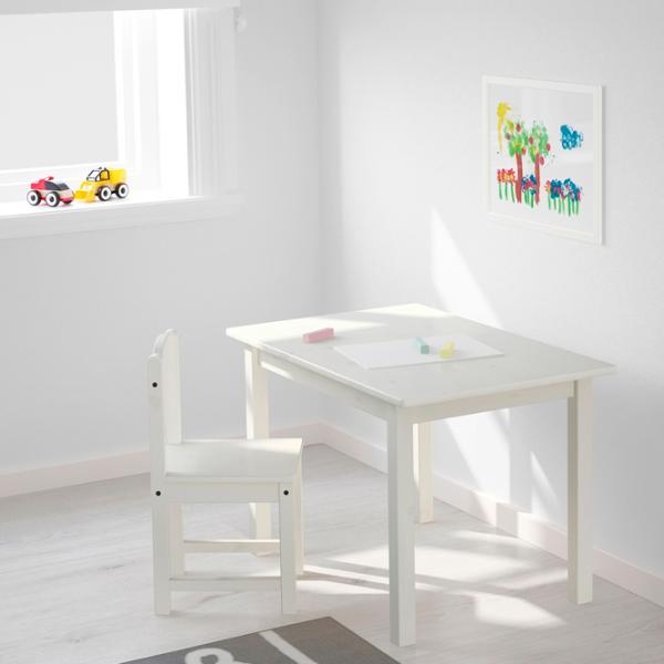 Детский стул Ikea Sundvik 7 лет / Белый photo 4 Детский стул Ikea Sundvik 7 лет / Белый photo 4