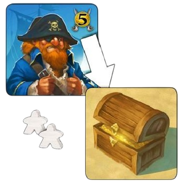 Joc educativ Cutia Jolly Roger 3+/ Dezvoltare photo 3