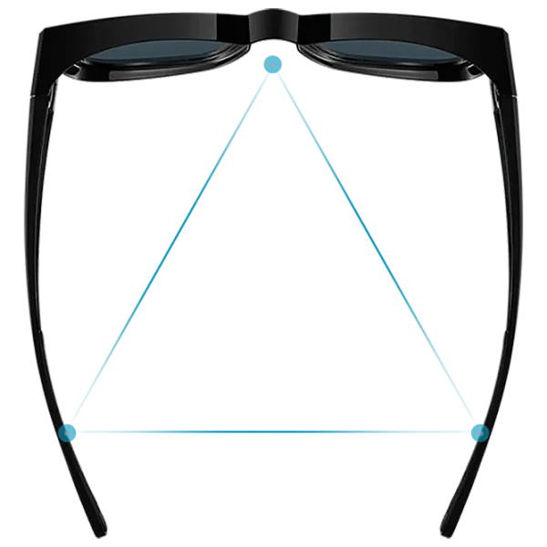 Ochelari de soare unisex Xiaomi Polarized Fitover Sunglasses Plastic / Black photo 2 Ochelari de soare unisex Xiaomi Polarized Fitover Sunglasses Plastic / Black photo 2