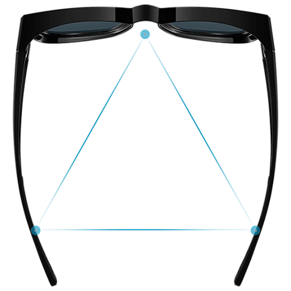 Ochelari de soare unisex Xiaomi Polarized Fitover Sunglasses Plastic / Black photo 2 Ochelari de soare unisex Xiaomi Polarized Fitover Sunglasses Plastic / Black photo 2