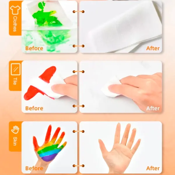 Креативный набор Mideer Finger Paint Набор для рисования MD4110 3+ / Разноцветный Разноцветный photo 7