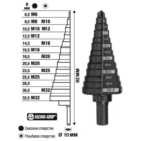 Burghiu Milwaukee 48899332 Oțel photo 3 Burghiu Milwaukee 48899332 Oțel photo 3