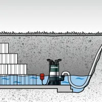 Pompa submersibilă Metabo PS15000S 850 W 15000 l/h photo 4