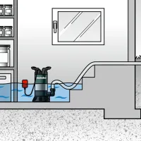 Pompa submersibilă Metabo PS7500S 450 W 7500 l/h photo 4