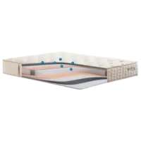 Saltea ortopedică Evmoda Dream 160 x 200 cm Înălțimea saltelei: 25 cm photo 3