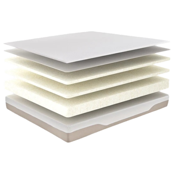 Saltea ortopedică Dizayno Home Visco Super Comfort 160 x 200 cm Înălțimea saltelei: 22 cm photo 3 Saltea ortopedică Dizayno Home Visco Super Comfort 160 x 200 cm Înălțimea saltelei: 22 cm photo 3