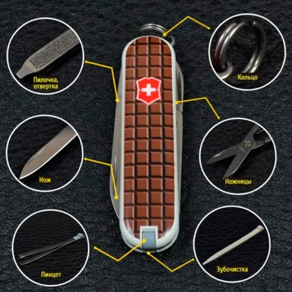 Мултитул Victorinox Classic карманный / нержавеющая сталь photo 5