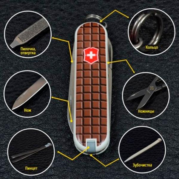 Мултитул Victorinox Classic карманный / нержавеющая сталь photo 5