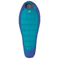 Спальный мешок Pinguin Mistral Lady 175 Right Polyester / Синий White
