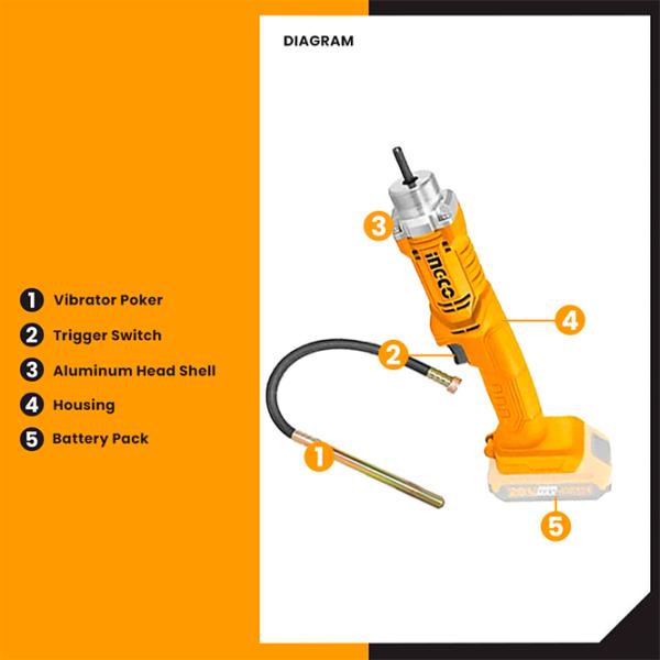 Vibrator de beton INGCO CCVLI202301 Yellow /  photo 5