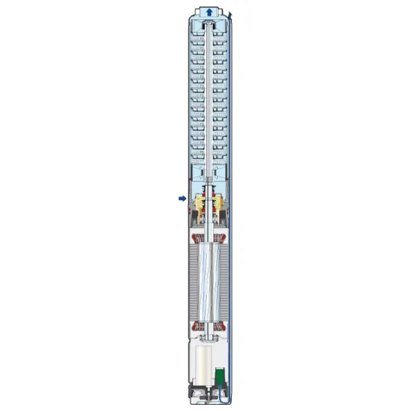 Погружной насос Pedrollo 4BLOCKm4/9 750 Вт 6000 л/ч photo 3 Погружной насос Pedrollo 4BLOCKm4/9 750 Вт 6000 л/ч photo 3