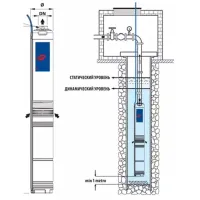 Pompa submersibilă Pedrollo 4BLOCKm2/13 750 W 3600 l/h photo 4