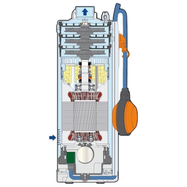 Погружной насос Pedrollo UPm 4/5 1100 Вт 7200 л/ч photo 4 Погружной насос Pedrollo UPm 4/5 1100 Вт 7200 л/ч photo 4