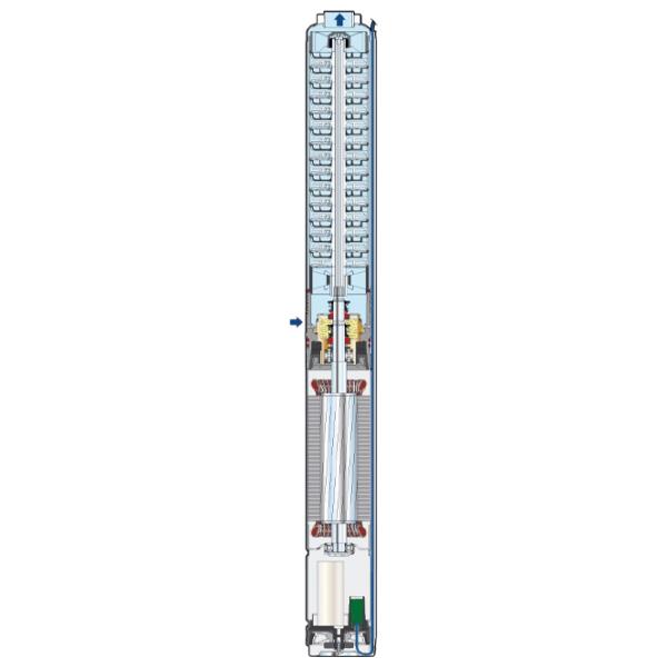Погружной насос Pedrollo 4BLOCKm 2/10 550 Вт 3600 л/ч photo 3 Погружной насос Pedrollo 4BLOCKm 2/10 550 Вт 3600 л/ч photo 3
