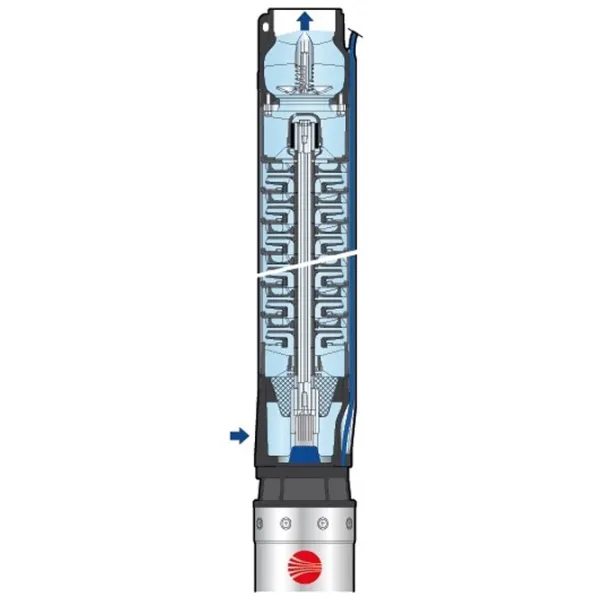 Погружной насос Pedrollo 6SR 44/25-PD 30000 Вт 60000 л/ч photo 4 Погружной насос Pedrollo 6SR 44/25-PD 30000 Вт 60000 л/ч photo 4