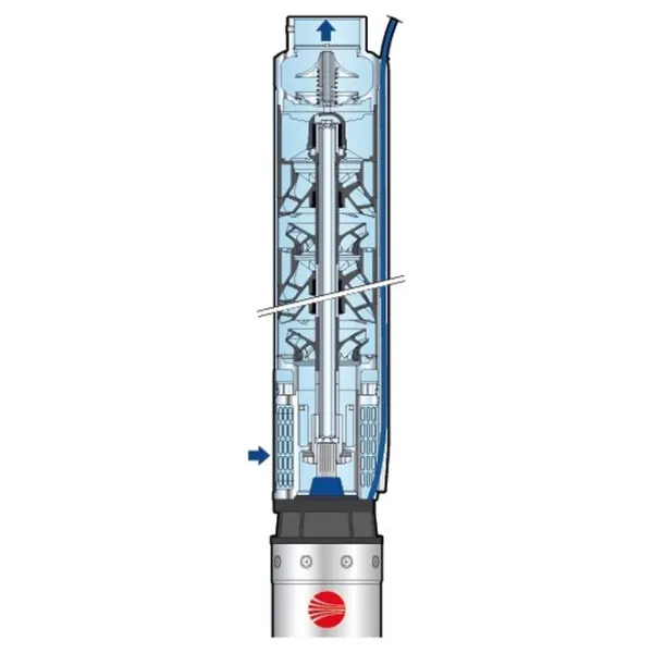 Погружной насос Pedrollo 6SR 44/25-PD 30000 Вт 60000 л/ч photo 5 Погружной насос Pedrollo 6SR 44/25-PD 30000 Вт 60000 л/ч photo 5
