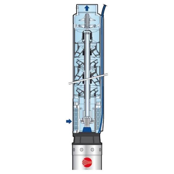Погружной насос Pedrollo 6SR 44/25-PD 30000 Вт 60000 л/ч photo 5 Погружной насос Pedrollo 6SR 44/25-PD 30000 Вт 60000 л/ч photo 5