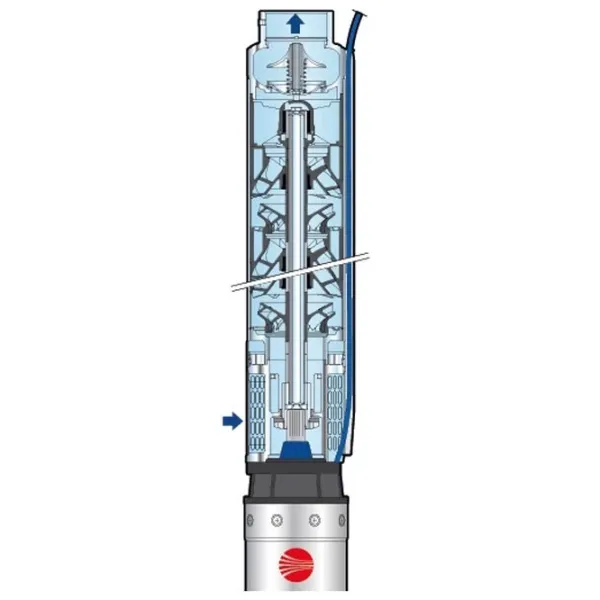 Pompa submersibilă Pedrollo 6SR 36/15 15000 W 48000 l/h photo 3