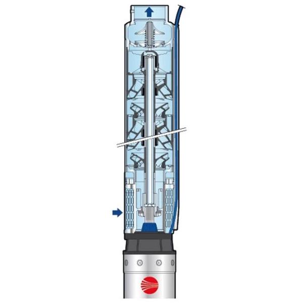 Pompa submersibilă Pedrollo 6SR 36/15 15000 W 48000 l/h photo 3