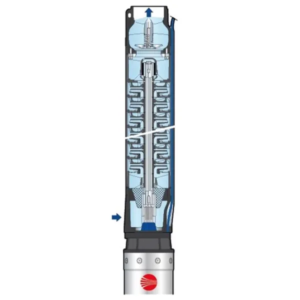 Погружной насос Pedrollo 6SR 18/15 13000 Вт 27000 л/ч photo 2 Погружной насос Pedrollo 6SR 18/15 13000 Вт 27000 л/ч photo 2