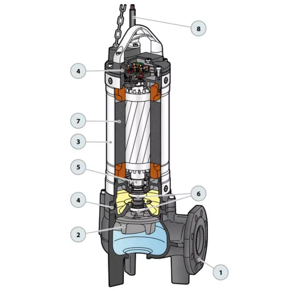 Погружной насос Pedrollo VX 55/50 4000 Вт 60000 л/ч photo 5 Погружной насос Pedrollo VX 55/50 4000 Вт 60000 л/ч photo 5