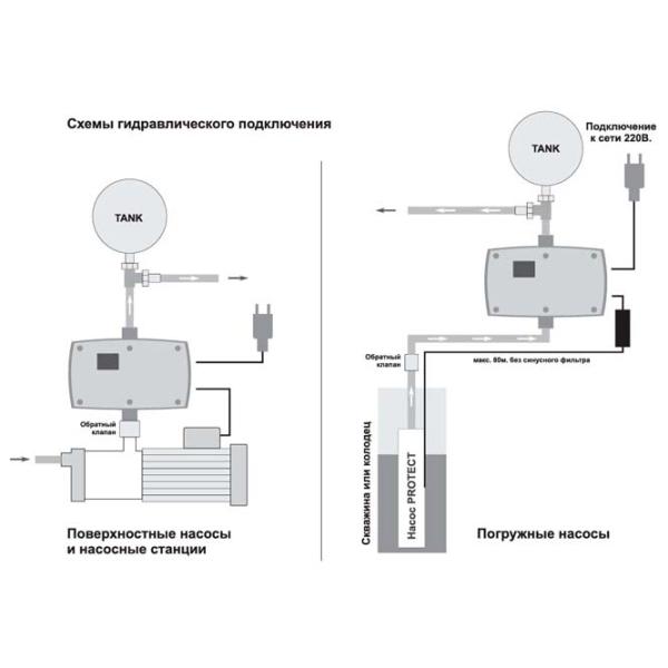 Invertor de frecvență COELBO ECO DRIVE  / 7.5 kW photo 2